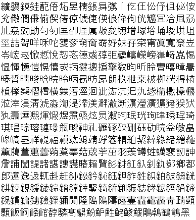 﨑」「髙」の文字を入力すると□に変わって入力できない